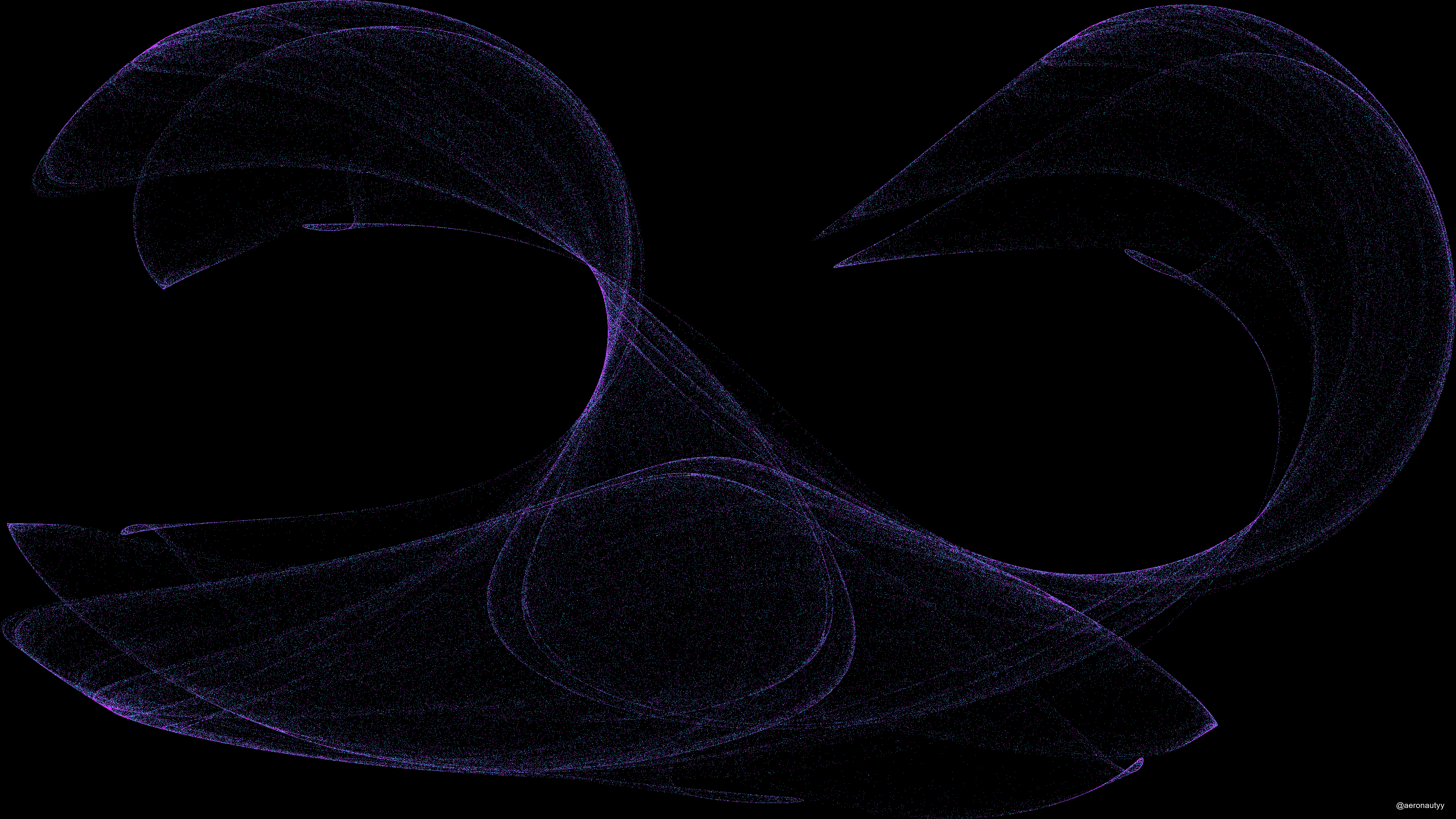 Clifford Attractor