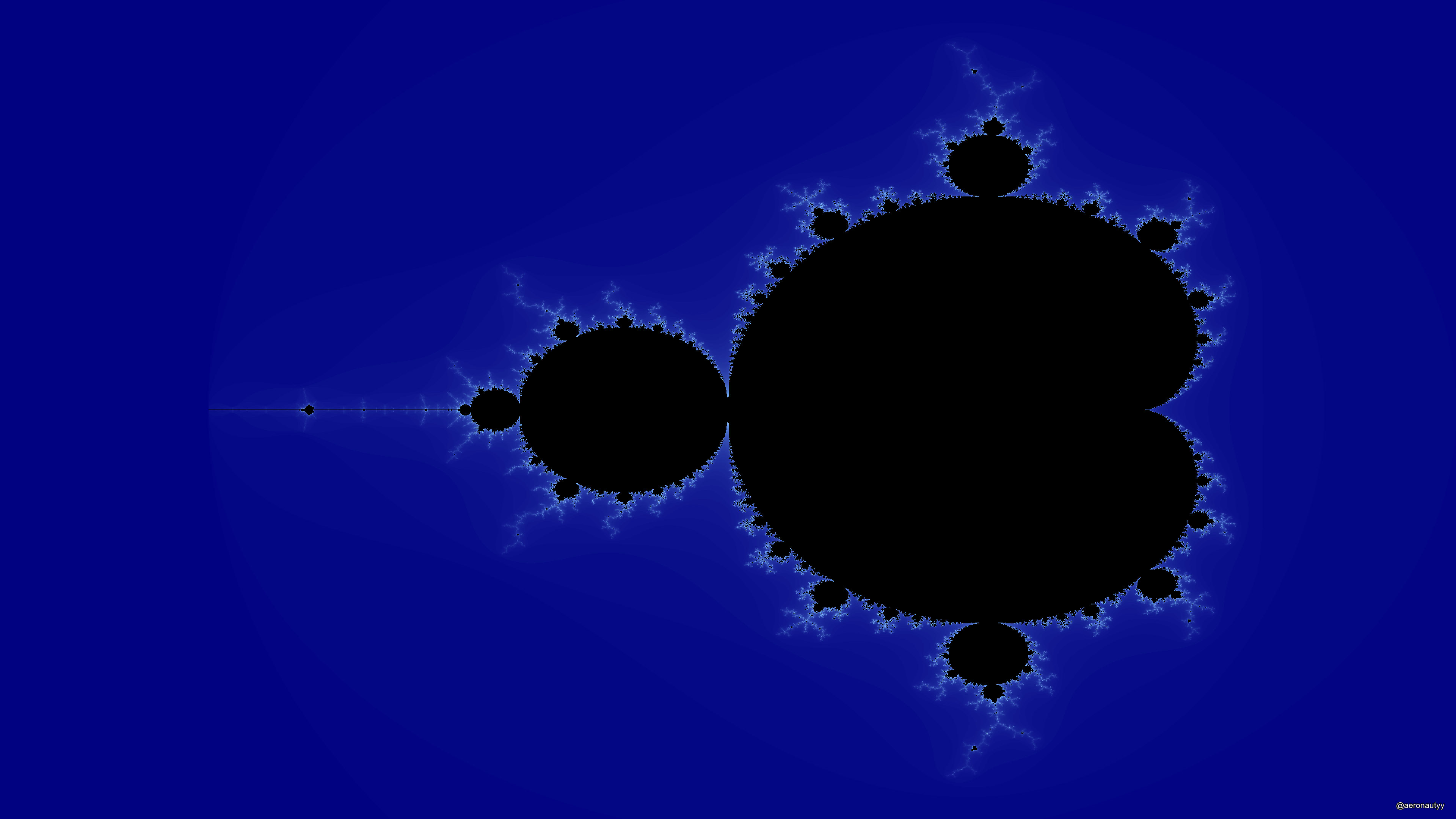 Mandelbrot Set