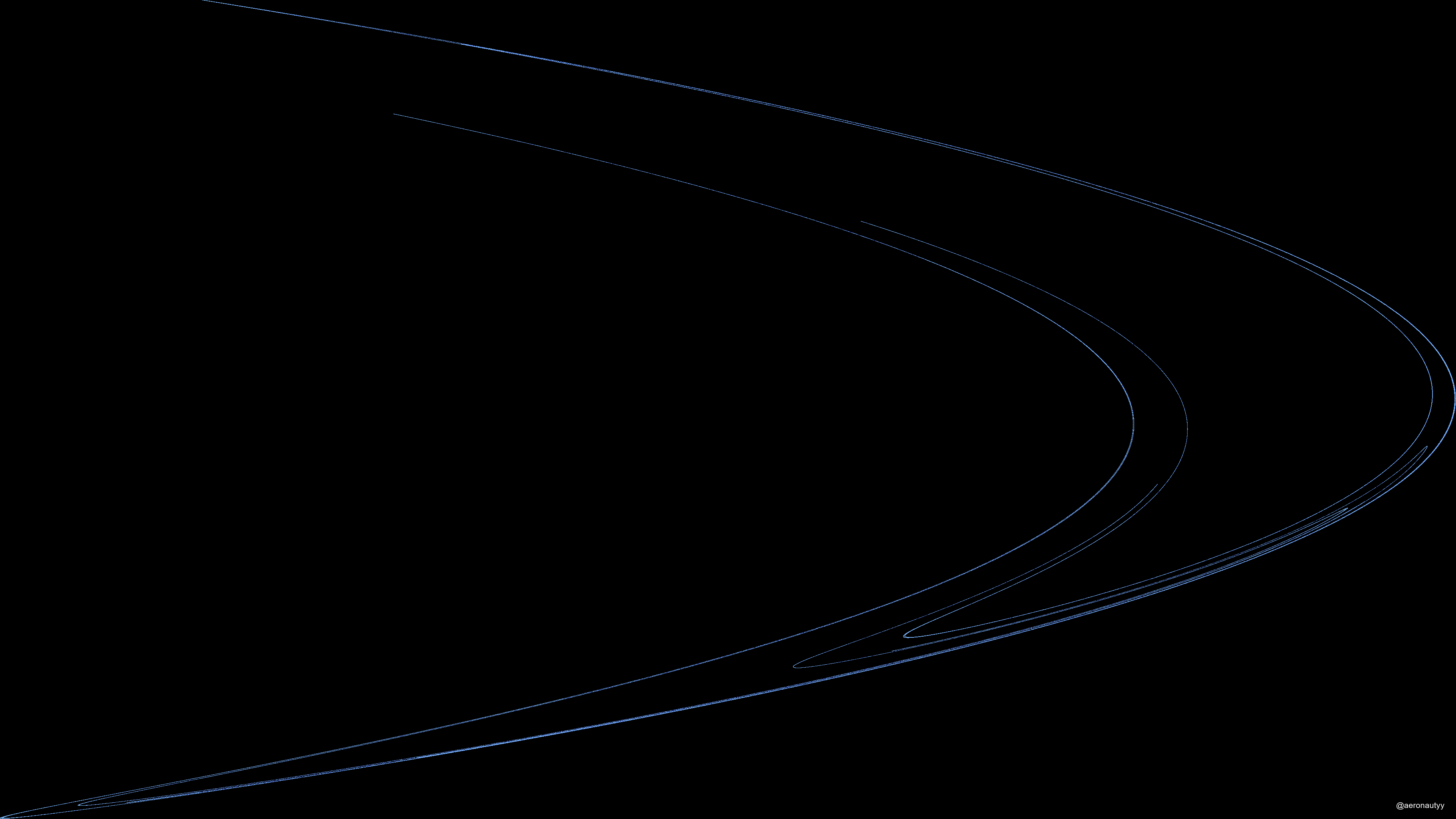 Hénon Attractor