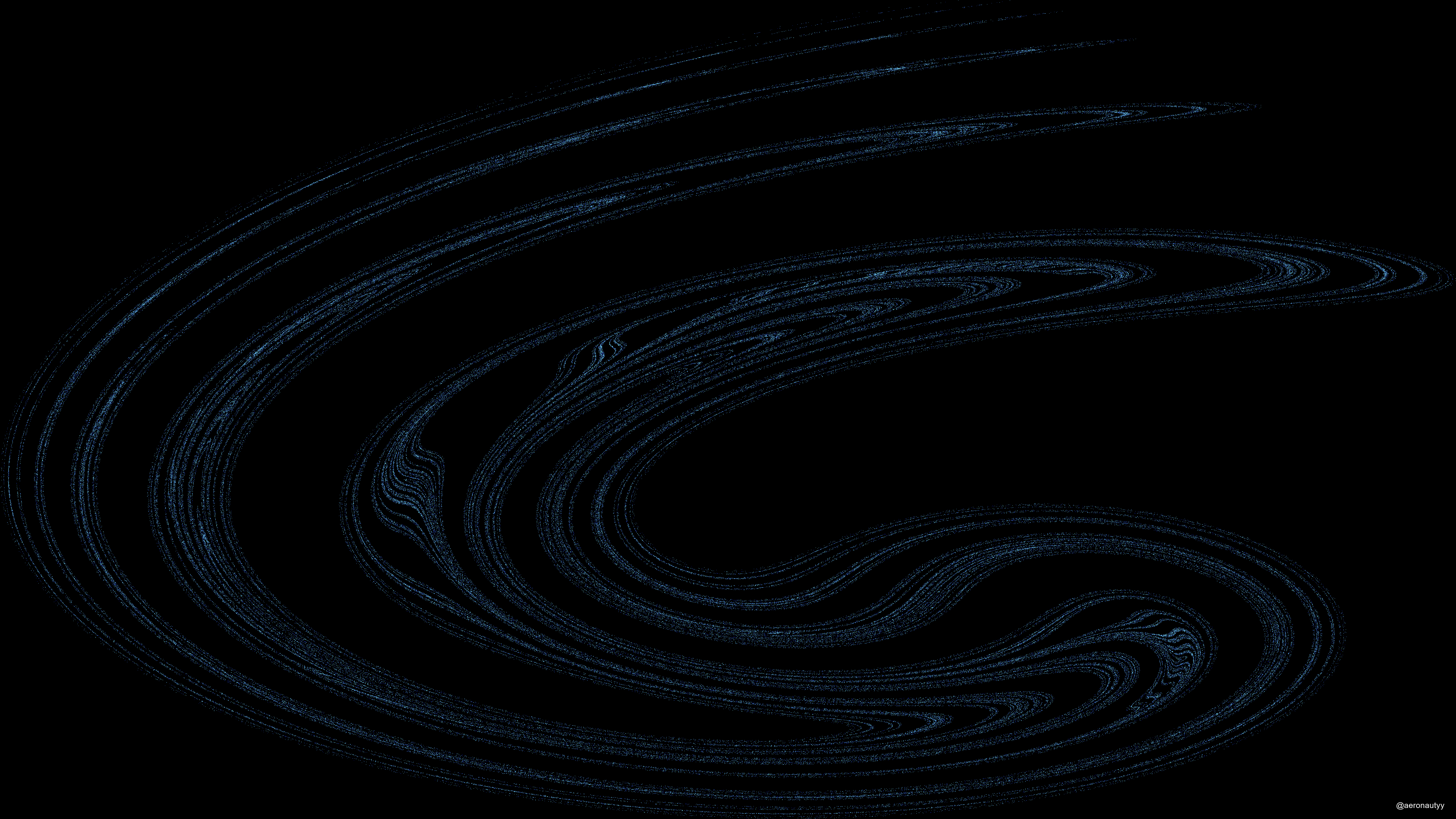 Ikeda Attractor